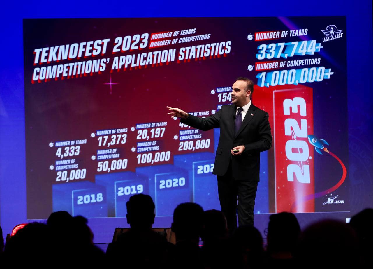 Türkiye Genç Girişimciler Take Off Zirvesi'nde İleriye Koşuyor