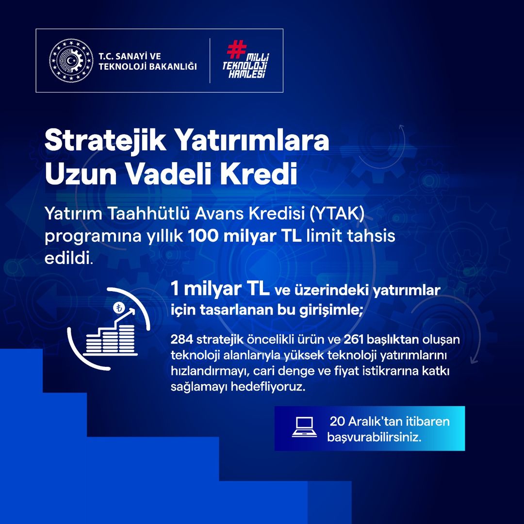 Türkiye, Sanayi ve Teknoloji Bakanlığı tarafından desteklenen yeni finansman paketi ile ekonomik büyümeyi ve teknolojik ilerlemeyi hedefliyor.