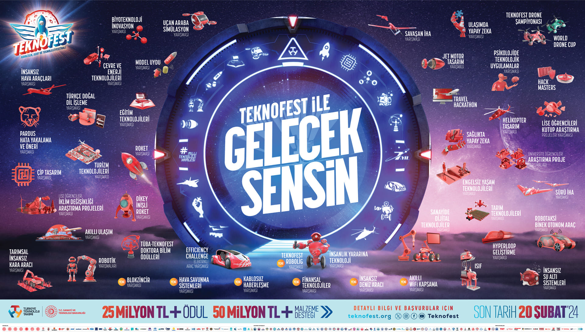 TEKNOFEST 2024 Başvuruları Açıldı: Genç Mucitler Geleceği Keşfetmeye Hazır!