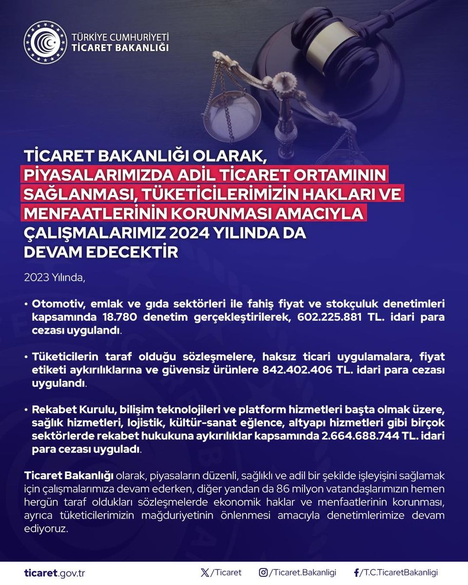 Ticaret Bakanlığı, Türkiye'de adil rekabet ve tüketici haklarının korunmasına odaklanmaya devam edecek.