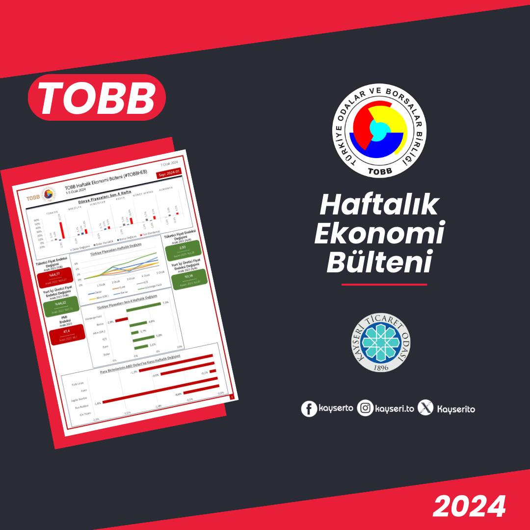 Kayseri Ticaret Odası, Haftalık Ekonomi Bülteni'ni kamuoyuyla paylaştı.