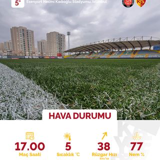 Kayserispor maçı öncesi hava koşulları endişe yarattı