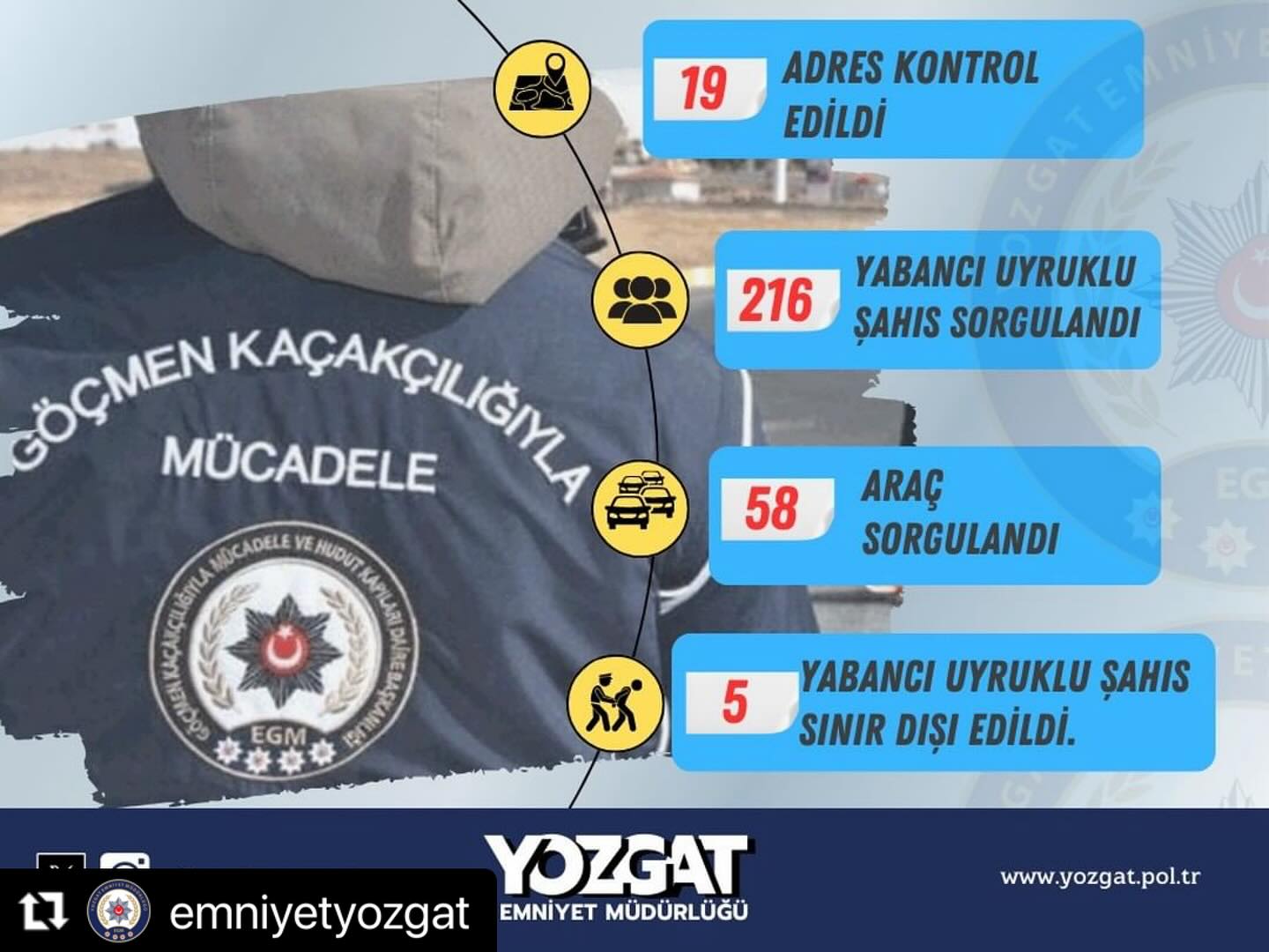 Emniyet güçleri, göçmen kaçakçılığına karşı etkin mücadele veriyor