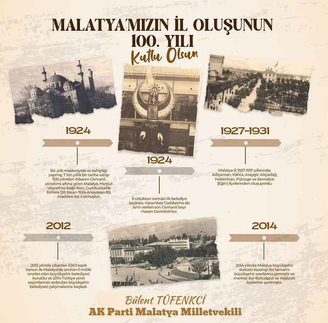 Malatya, Köklü Tarihini Kutluyor!