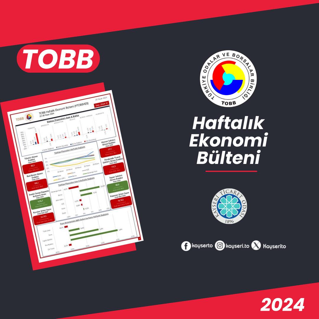 Haftalık Ekonomi Bülteni: 22-26 Nisan 2024