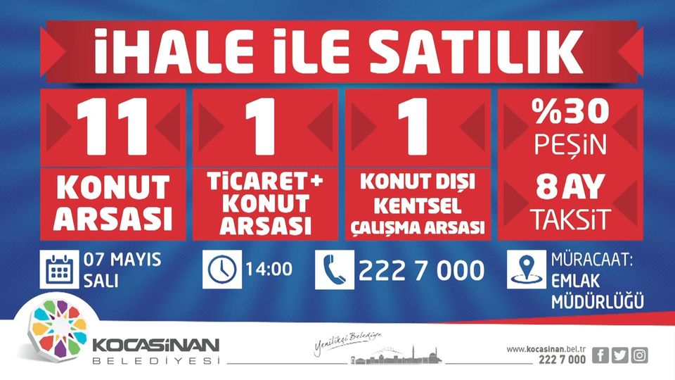 Kocasinan Belediyesi'nden Büyük Fırsat: Villa ve Konut Arsaları İhale Edilecek