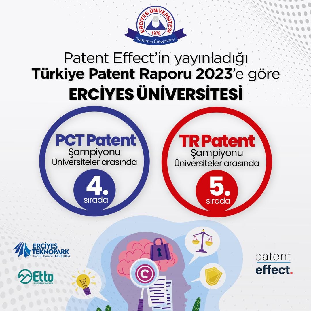 Türkiye'nin önde gelen Üniversitesi Patent Başvurularında Başarıya Ulaşıyor