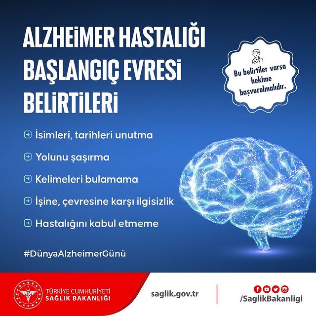 Alzheimer Hastalığı ve Dünya Alzheimer Günü