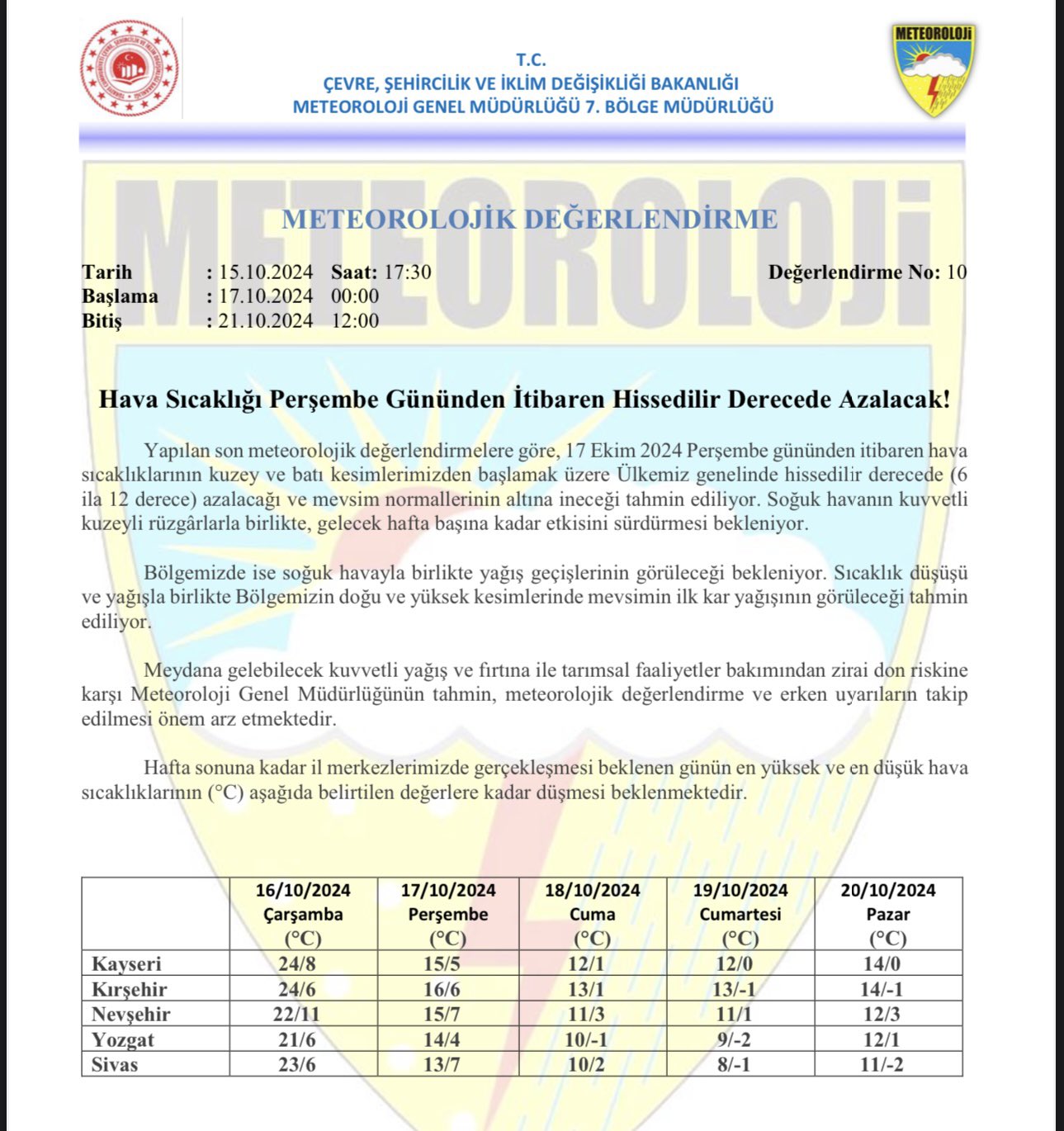 Nevşehir'de Hava Durumu Değişiyor