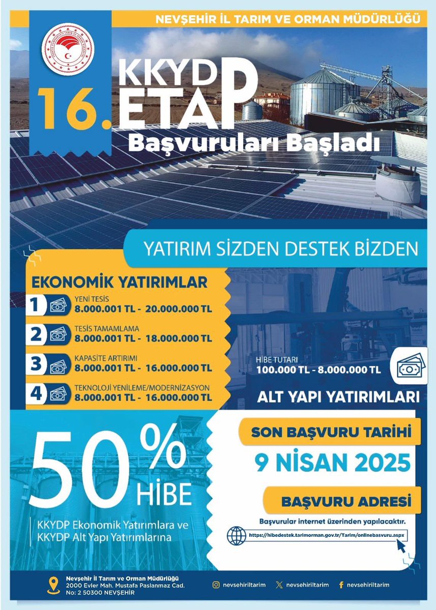 Nevşehir'de Tarımsal Yatırımlar İçin Yeni Destek Mekanizması