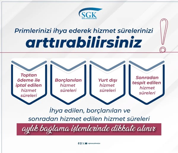 Nevşehir Sosyal Güvenlik İl Müdürlüğü'nden Prim İhyası Çağrısı