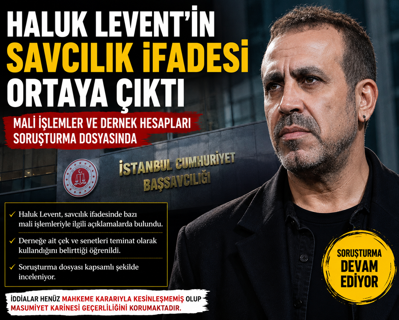 Haluk Levent'in Savcılık İfadesi Ortaya Çıktı