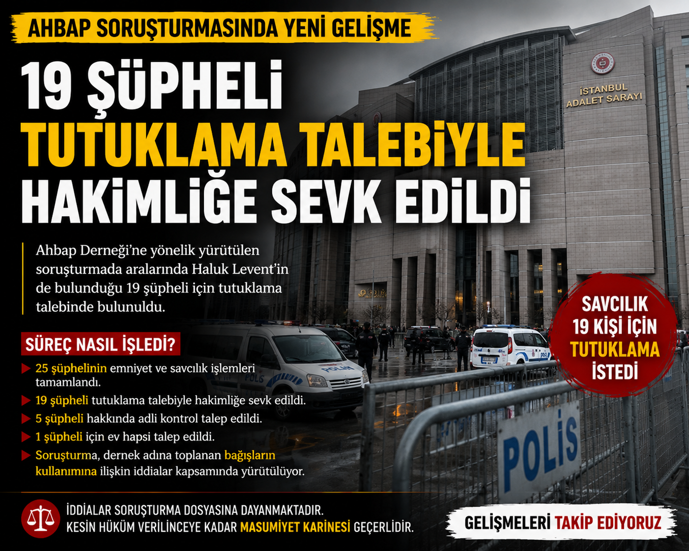 Ahbap Soruşturmasında 19 Şüpheli Tutuklama Talebiyle Hakimliğe Sevk Edildi