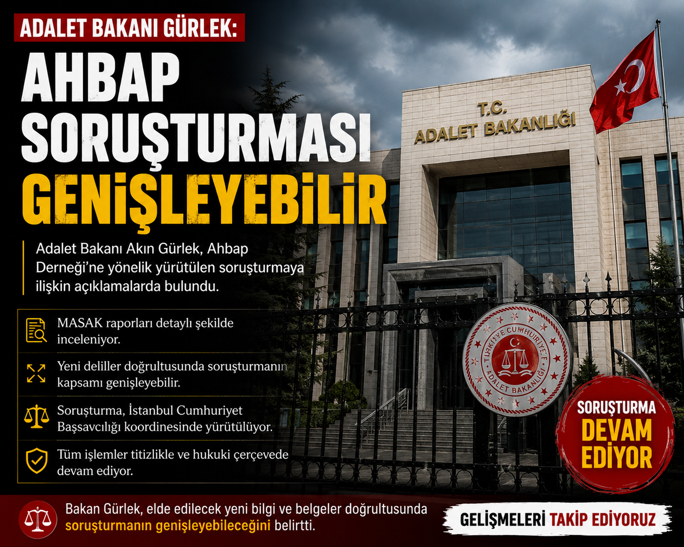 Adalet Bakanı Gürlek: 