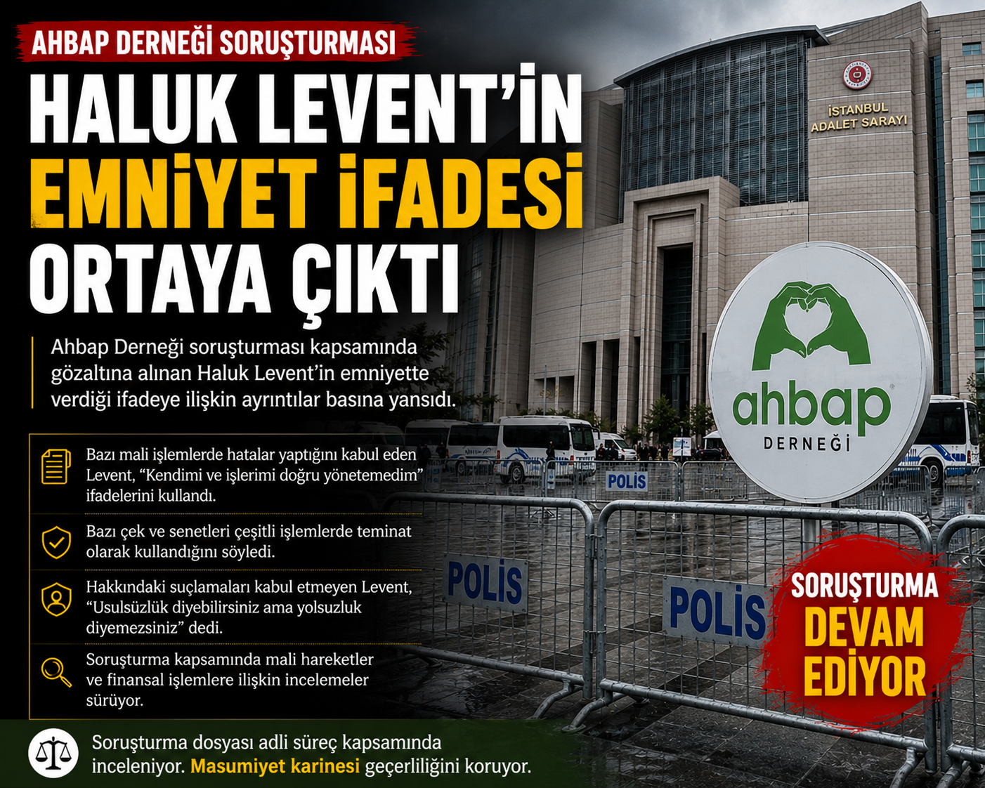 Haluk Levent'in Emniyet İfadesi Gündem Oldu