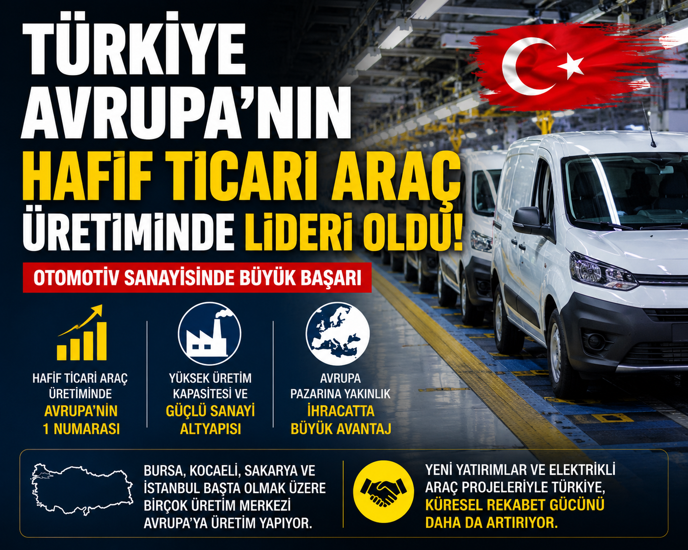 Türkiye Avrupa'nın Hafif Ticari Araç Üretiminde Liderliğini Koruyor