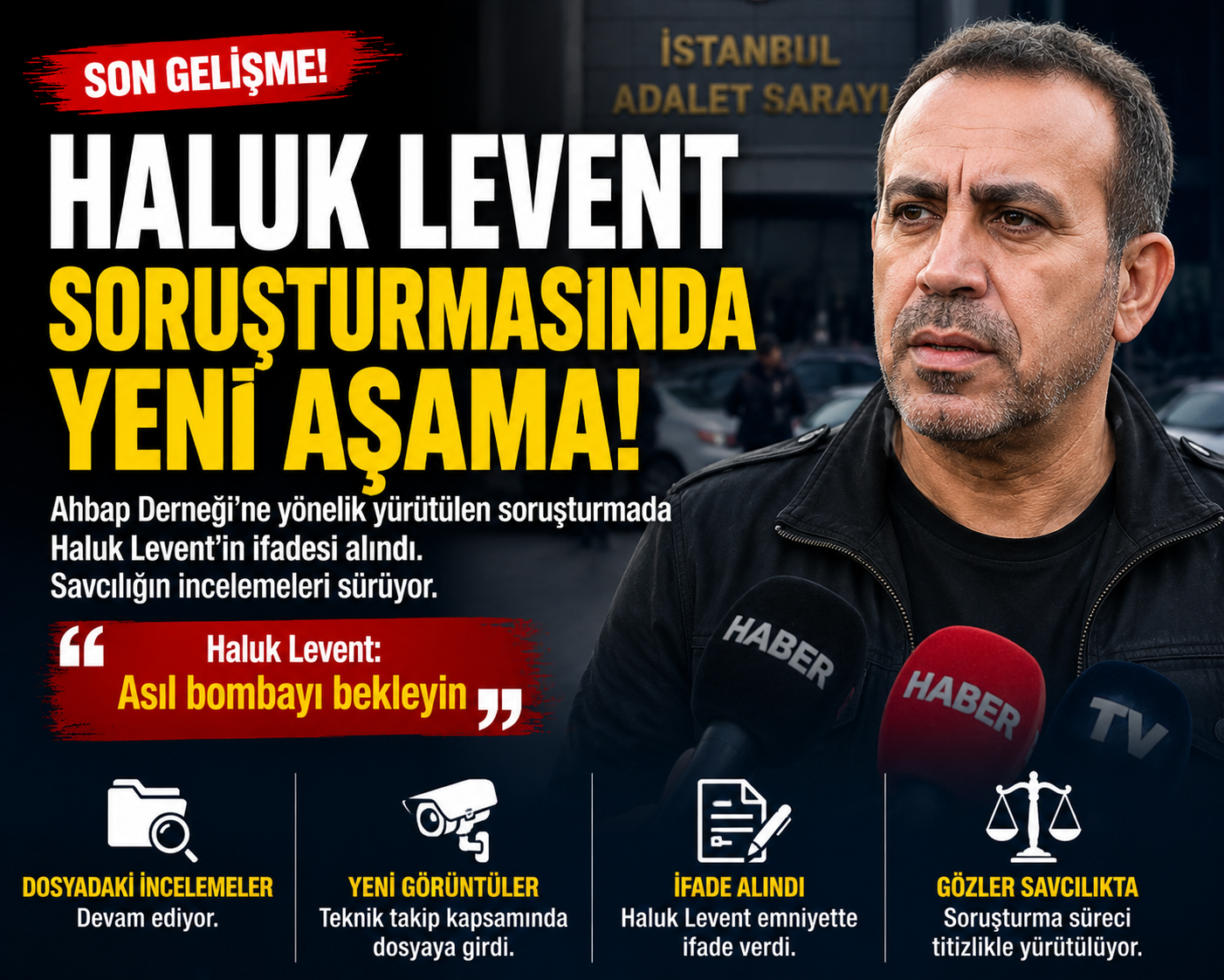 Haluk Levent Soruşturmasında Yeni Aşama! Gözler Savcılığın Vereceği Kararda